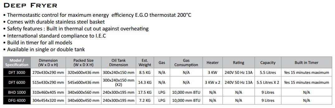 Chiên Nhúng Đôi (Dùng Gas) - MSM-DFG-8000, Chiên Nhúng, Chiên Nhúng MSM , Chiên Nhúng Gas, Chiên Nhúng công nghiệp, Chiến Nhúng Đôi, Bếp chiên cho nhà hàng, Chiên Nhúng Đơn (Dùng Gas) - MSM, chien-nhung-don-dung-gas