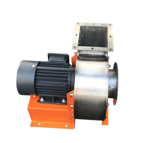 Quạt ly tâm trung áp HDP INOX – 4P 10HP Thương Hiệu HDP 9 quat-ly-tam-trung-ap-hdp-inox-4p-10hp-thuong-hieu-hdp