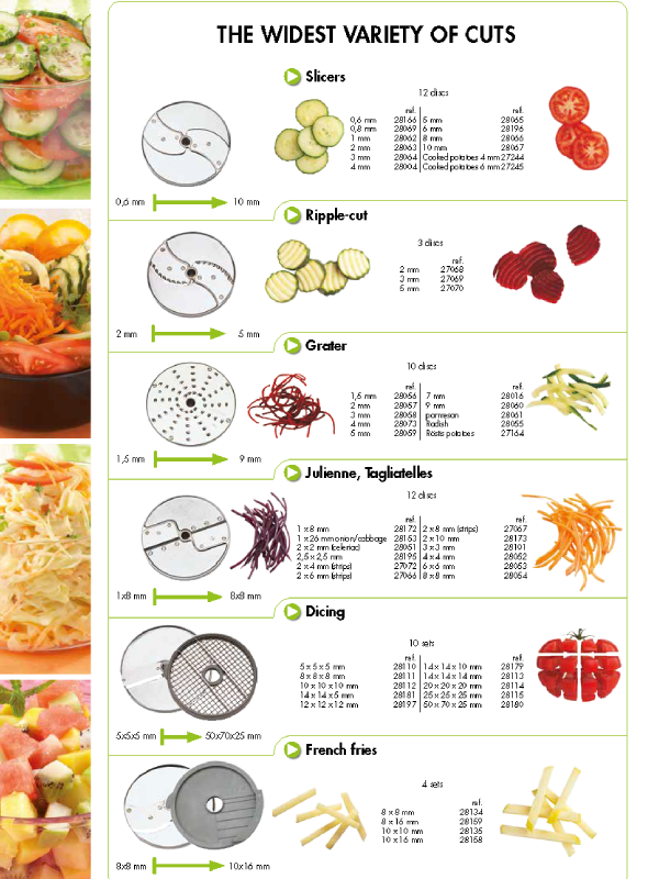 Máy cắt thái và chế biến rau củ Robot Coupe CL50 7 Máy cắt thái và chế biến rau củ Robot Coupe CL50 5 1 2