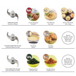 Alternative view of MÁY CẮT VÀ TRỘN THỰC PHẨM ROBOT COUPE R 5 V.V.